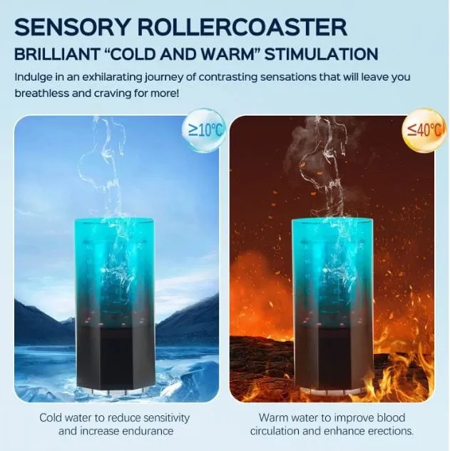 Honey Play Box Adrian Water Spa Rotating Male Masturbator