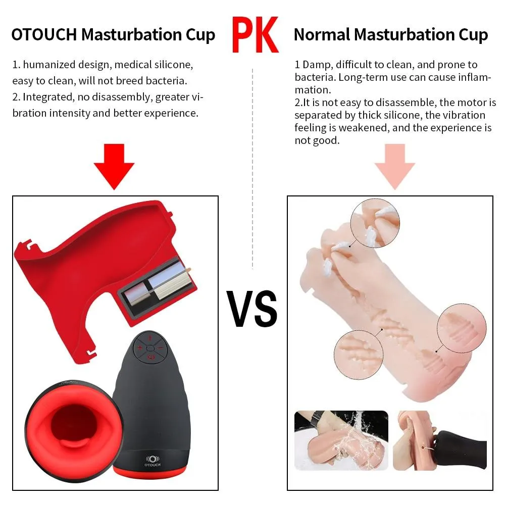 OTOUCH Men's Private Silicone Automatic Heating Vibrator