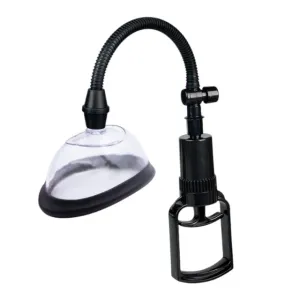 Pompă vaginală LOVING JOY Pussy Pump. pentru stimularea zonei intime feminine. transparentă