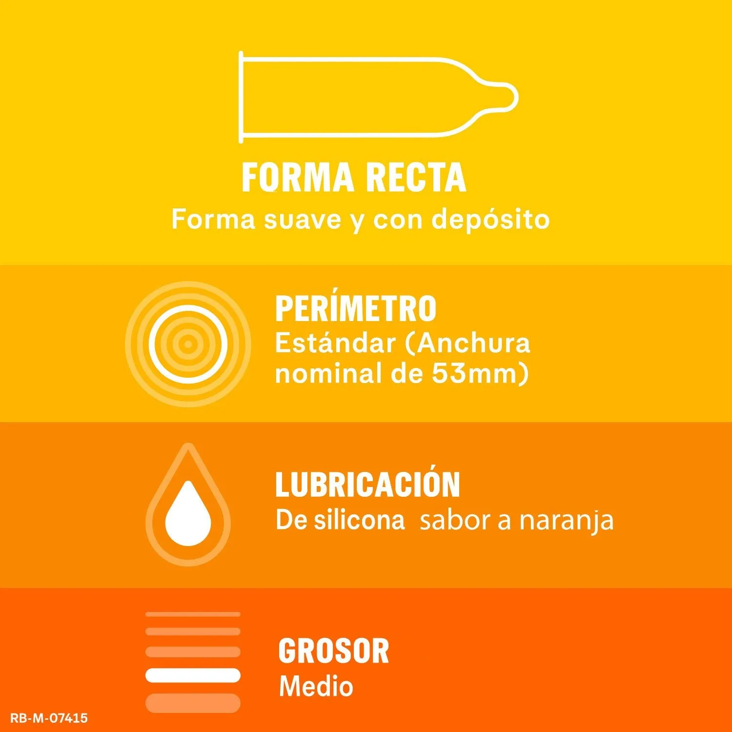 Preservativos Saboréame