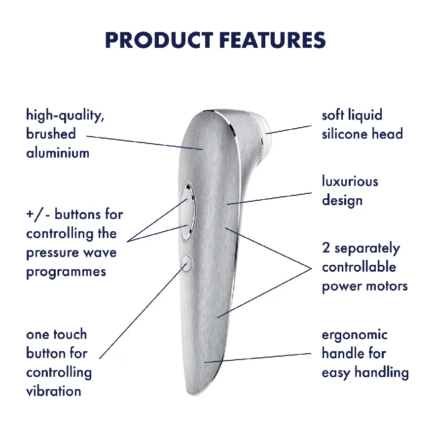 Satisfyer High Fashion Air Pulse Stimulator