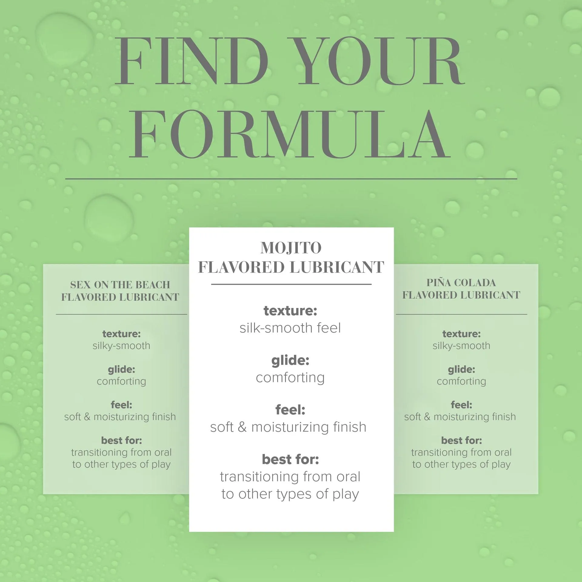 System Jo - Cocktails Water Based Flavored Lubricant