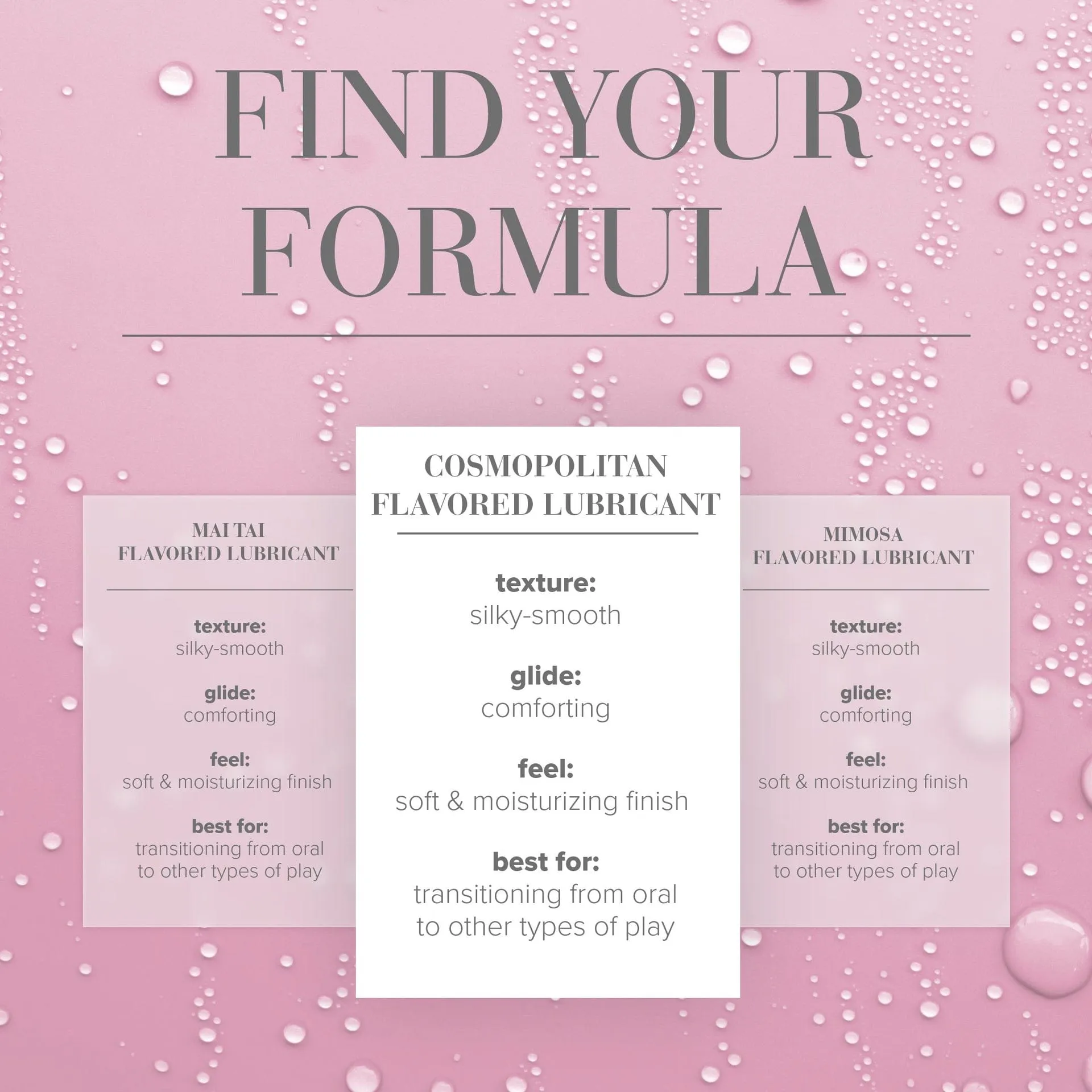 System Jo - Cocktails Water Based Flavored Lubricant