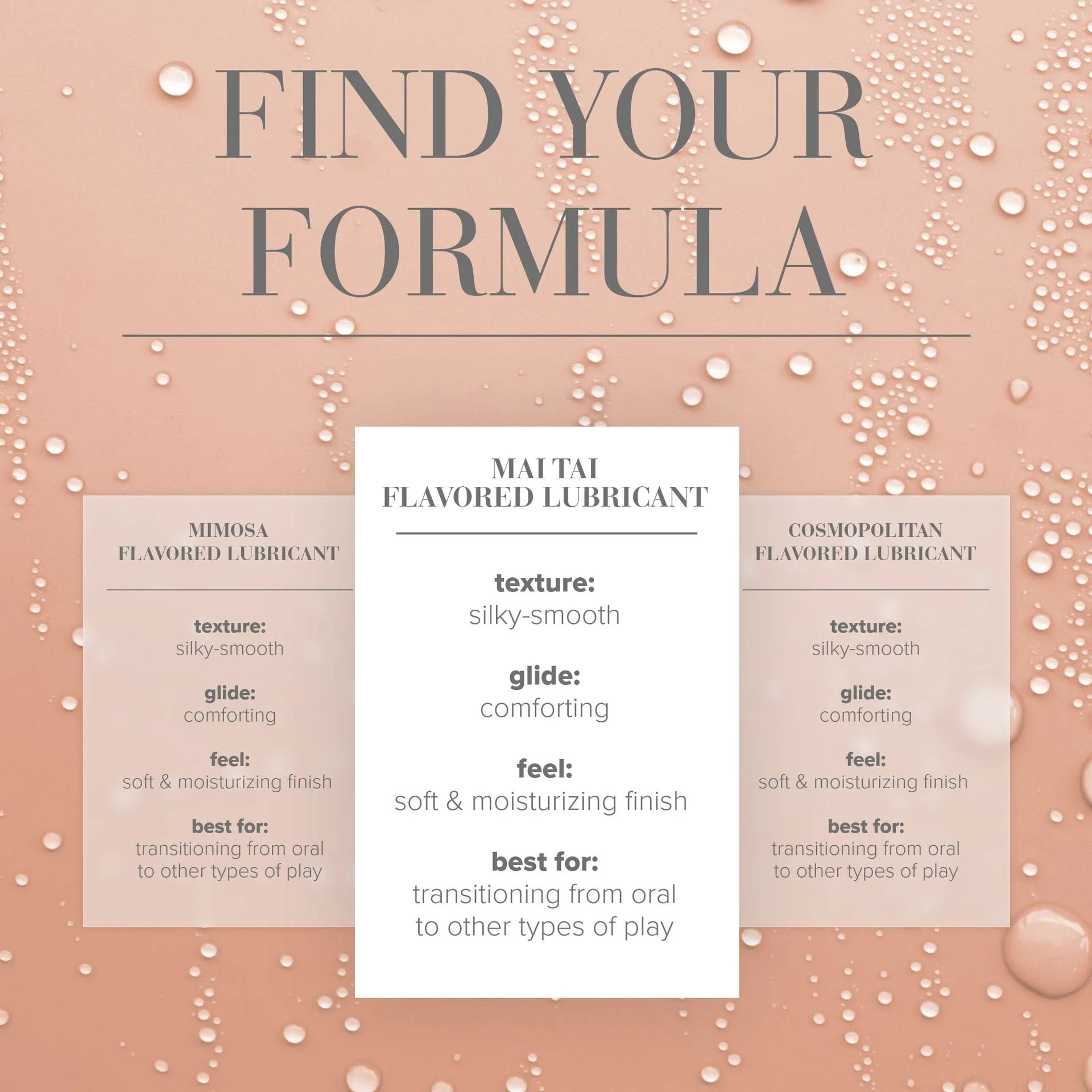 System Jo - Cocktails Water Based Flavored Lubricant