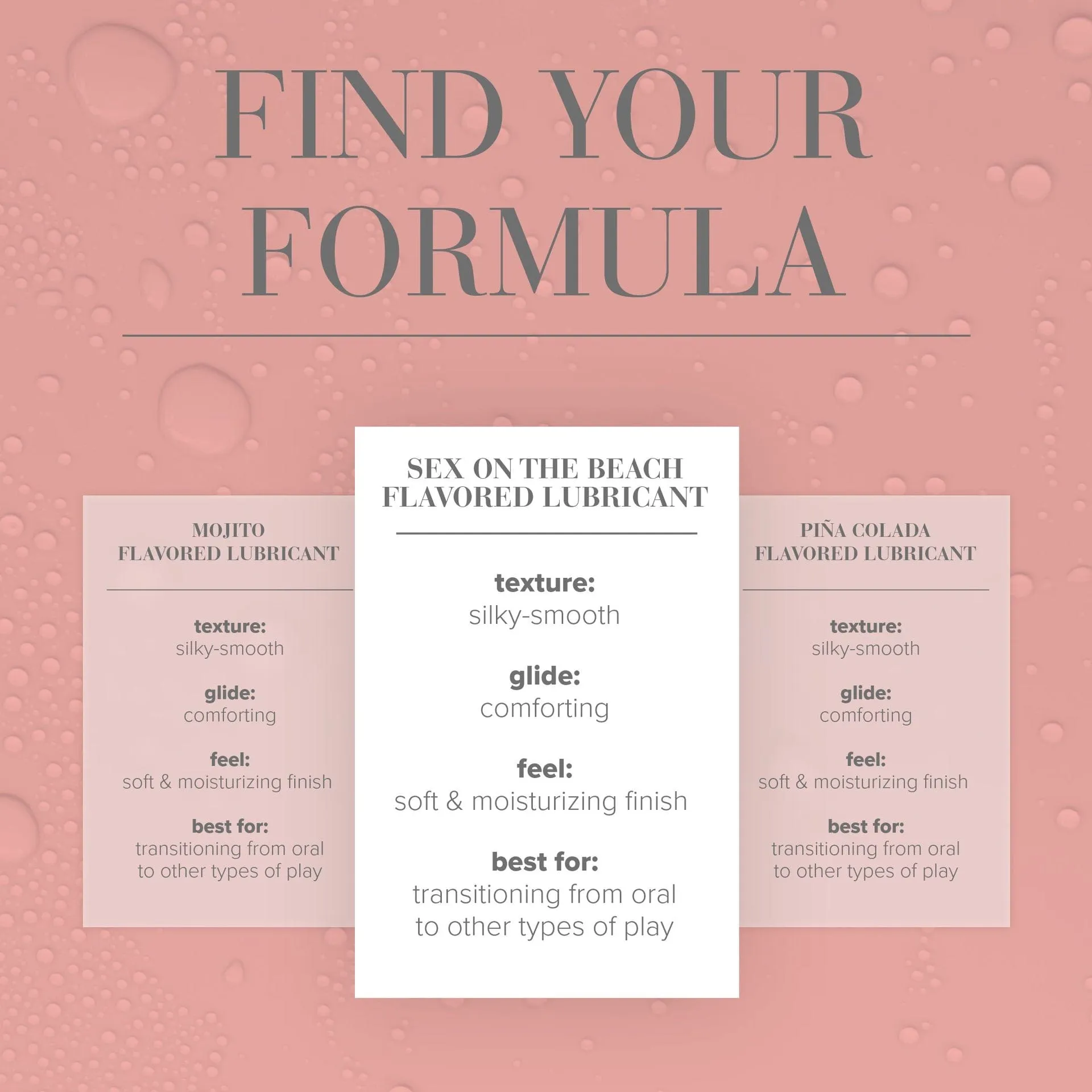 System Jo - Cocktails Water Based Flavored Lubricant