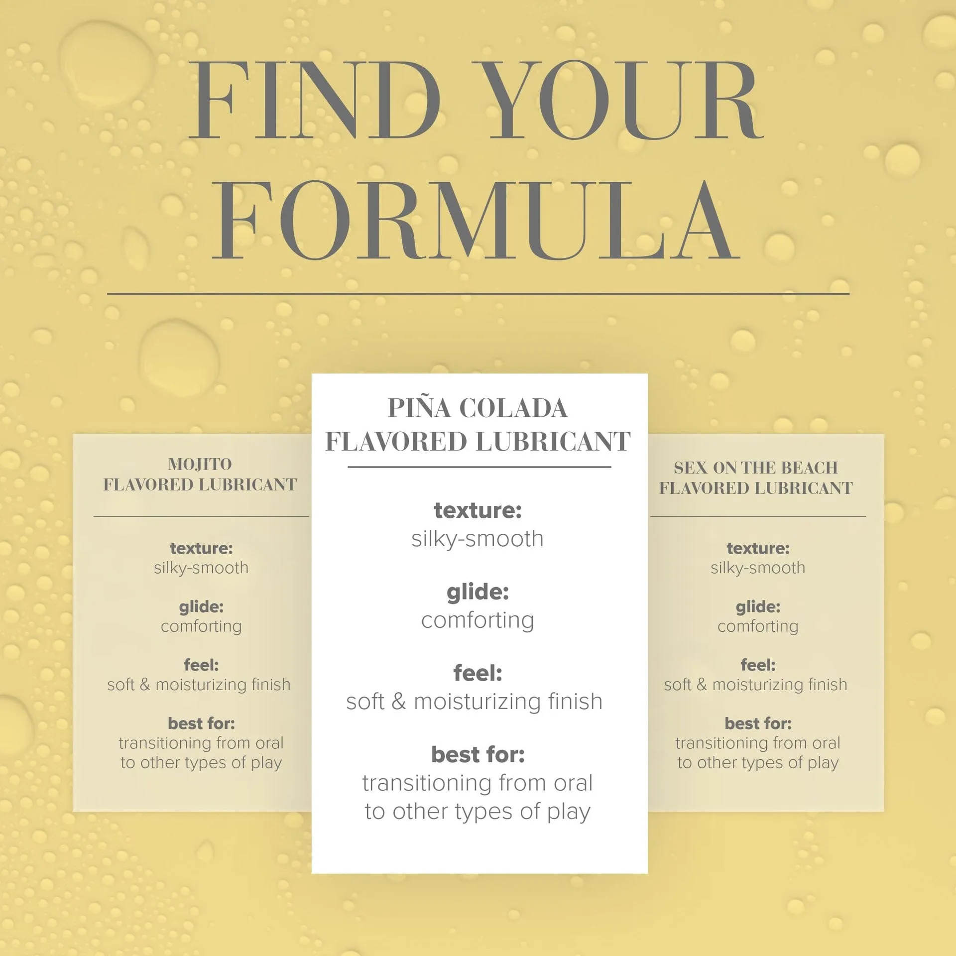 System Jo - Cocktails Water Based Flavored Lubricant