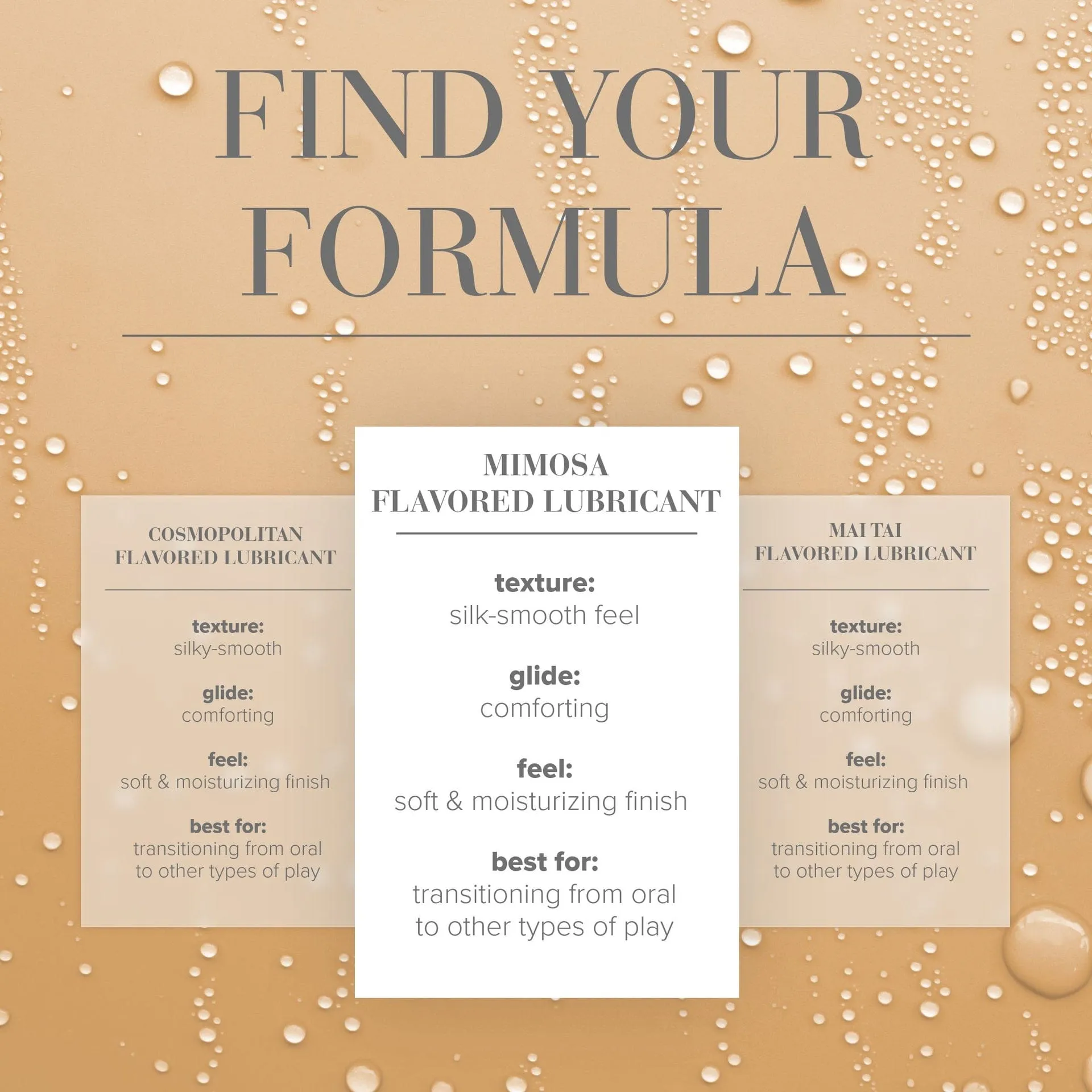 System Jo - Cocktails Water Based Flavored Lubricant
