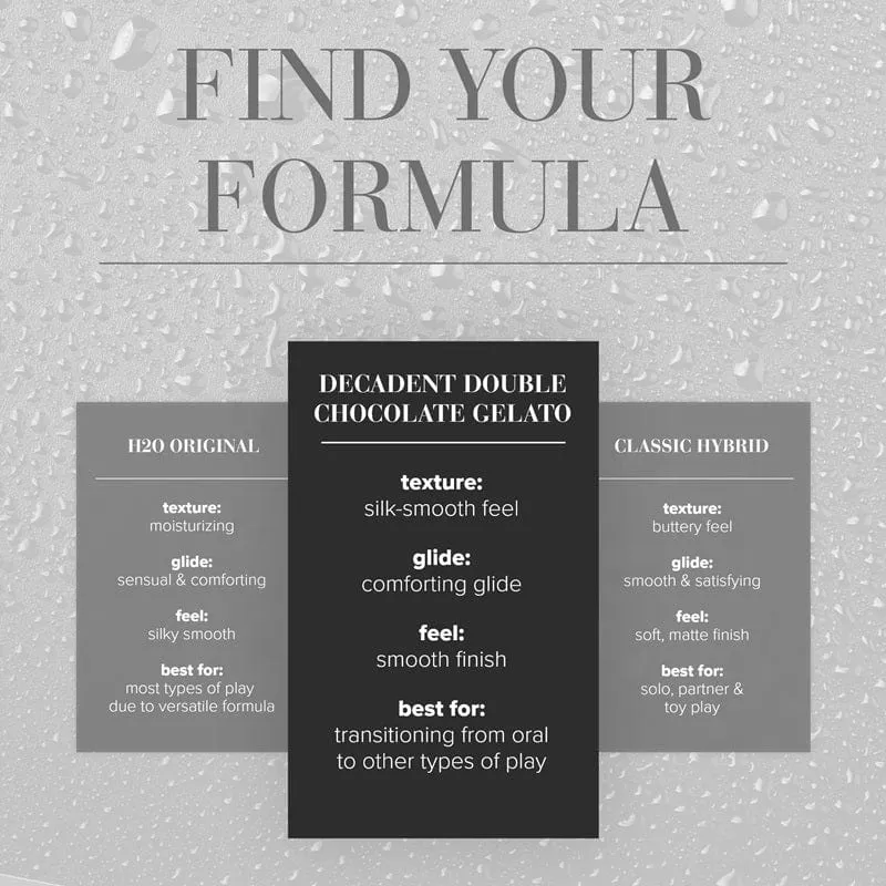 System JO Gelato Decadent Double Chocolate Flavored Lube