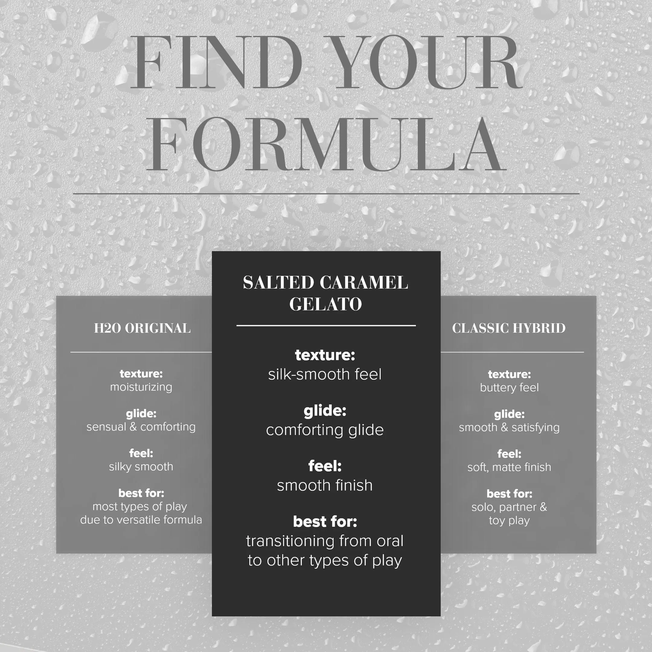 System JO Gelato Salted Caramel Flavored Lube