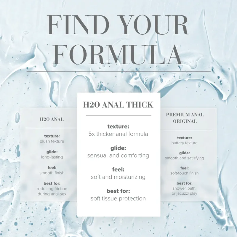 System JO H2O Anal Thick Lubricant