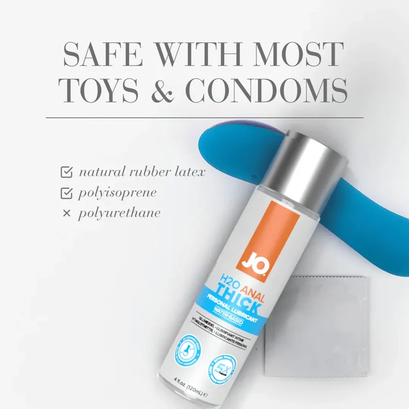 System JO H2O Anal Thick Lubricant